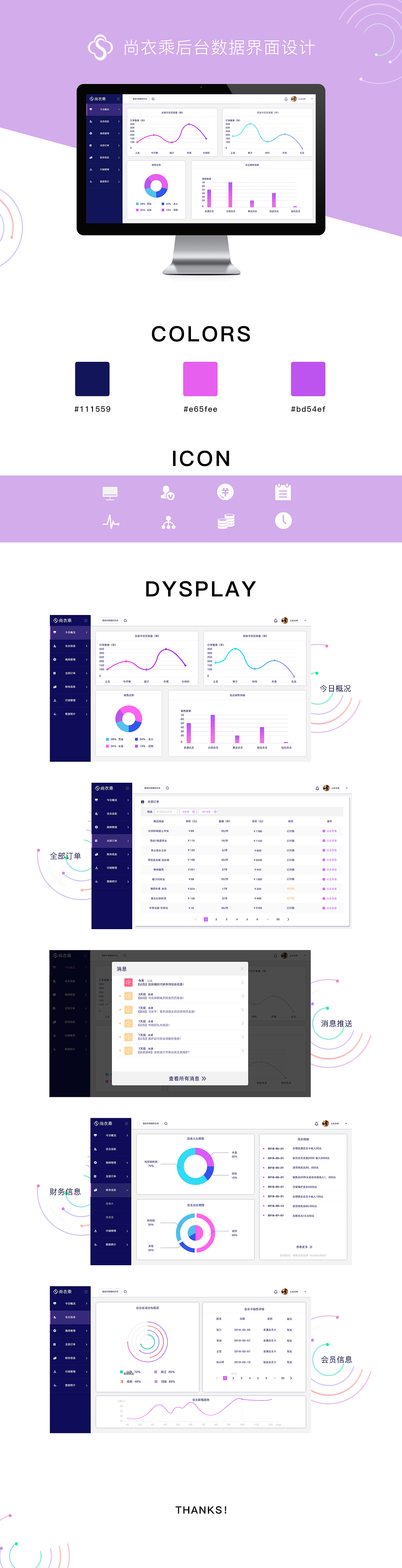 后台数据设计包装