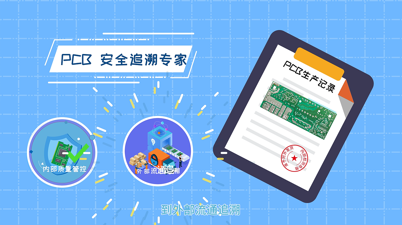 智能产线MG动画（图ZMjMwMDgzNDgw） - Motion Graphic - 站酷设计师sin九六原创素材 - 站酷ZCOOL