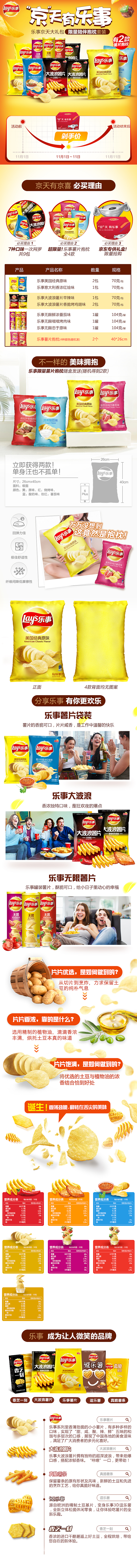乐事详情页统筹（图ZMTE0MzQwNjA4） - 电商 - 站酷设计师包子菇凉原创素材 - 站酷ZCOOL
