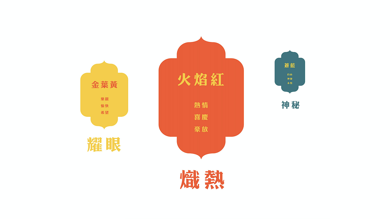 【糯小妮】IP设计（图ZMjcwNTMzMjY4） - IP形象 - 站酷设计师有余品牌设计原创素材 - 站酷ZCOOL