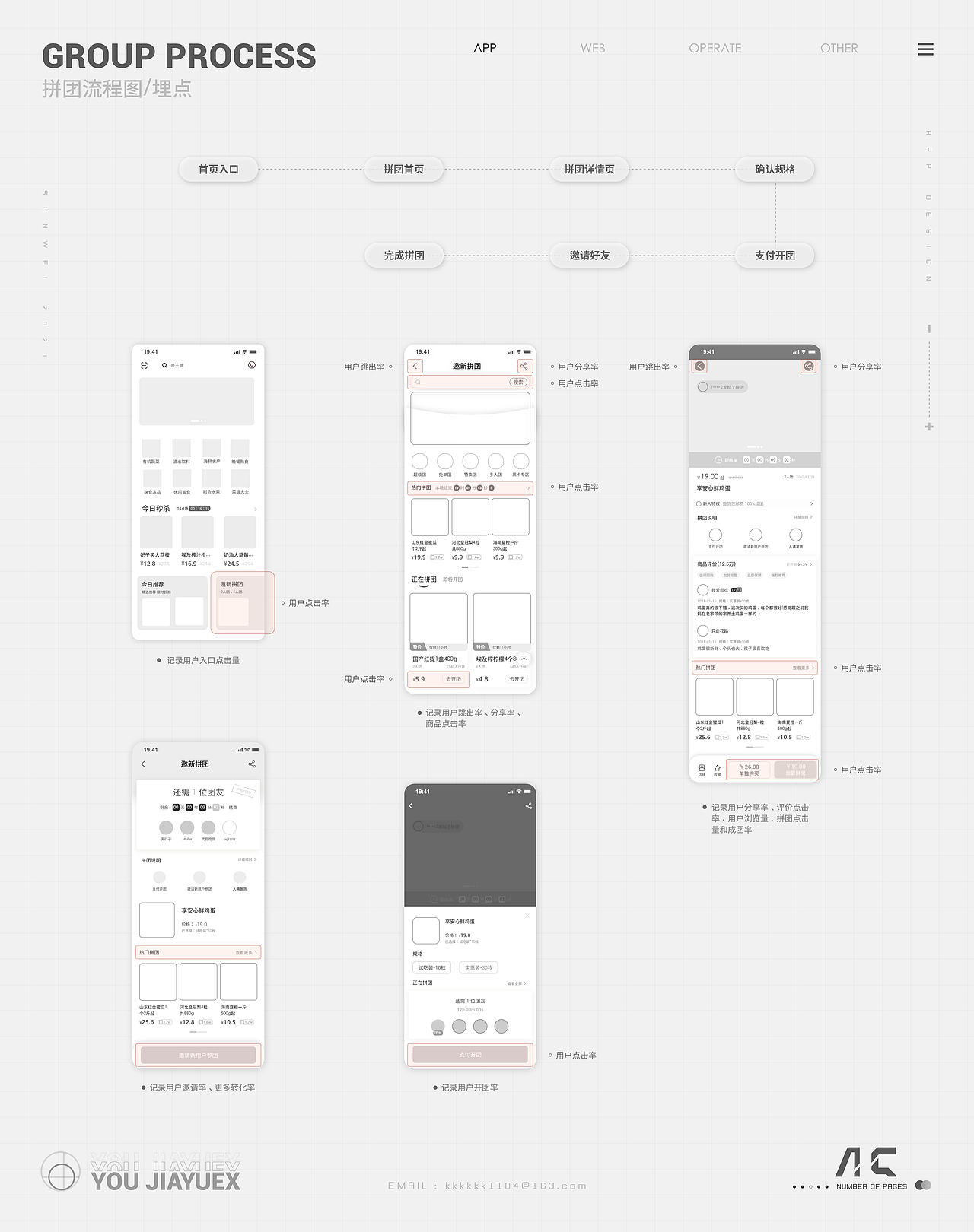 优佳悦享APP设计重构（图ZMjY2ODc0Mjg0） - 交互/UE - 站酷设计师银吒原创素材 - 站酷ZCOOL