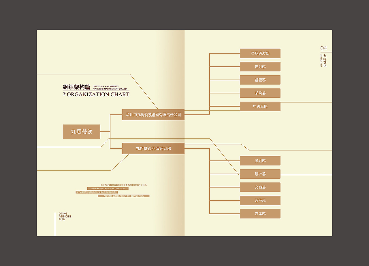深圳九厨餐饮画册（图ZMzE1NjM0NTI=） - 书籍/画册 - 站酷设计师气场为王原创素材 - 站酷ZCOOL