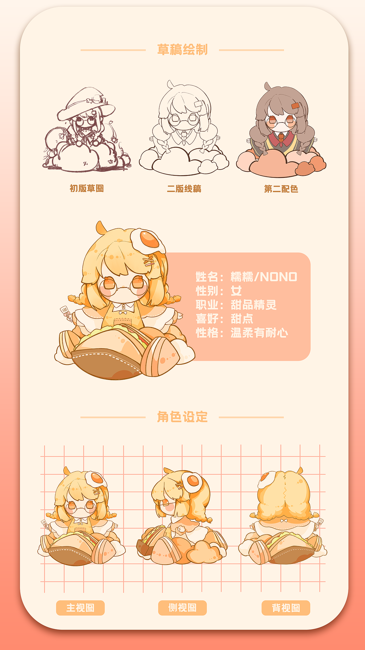 甜品糯糯ip盲盒形象设计