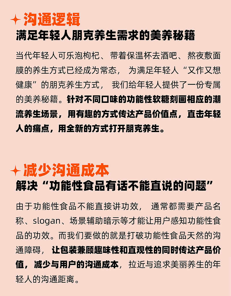 创意爆品打造『 美现 | 功能性软糖』✖ 新罐头（图ZMjc2MDczODg0） - 包装 - 站酷设计师新罐头视觉策略原创素材 - 站酷ZCOOL