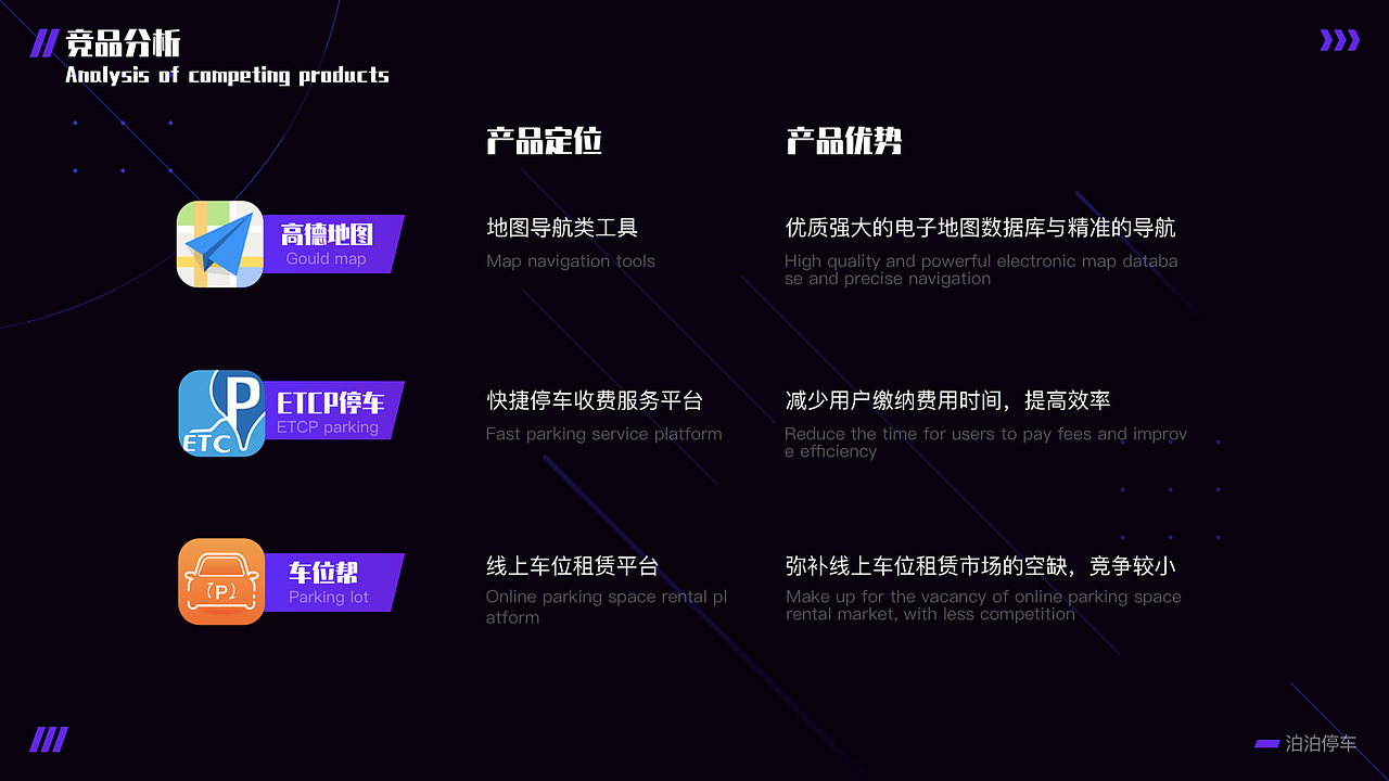 「非黑即白」PORTFOLIO 2019-2020