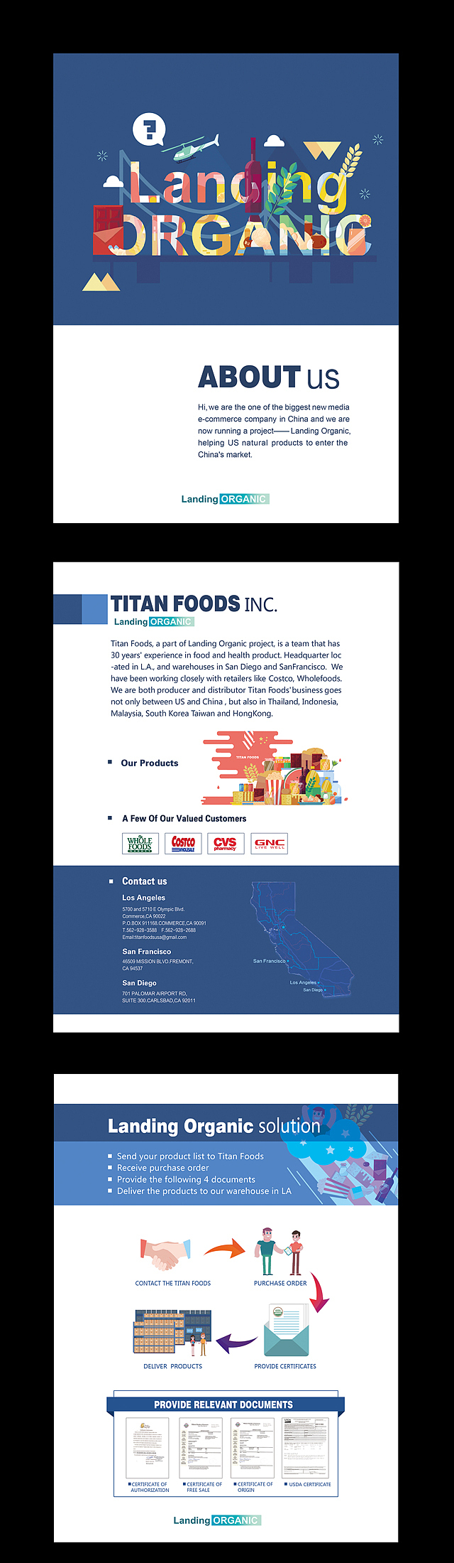 单页画册（图ZNDI4NDEwMDQ=） - 品牌 - 站酷设计师1151963609原创素材 - 站酷ZCOOL