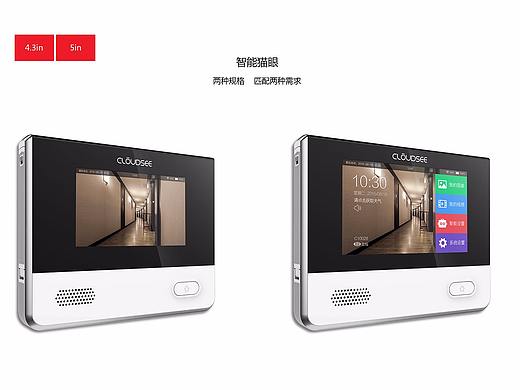 智能猫眼产品设计