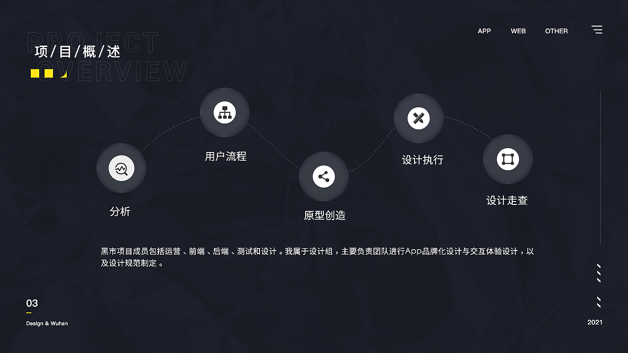 潮流黑市大版本迭代（下）设计重构（图ZMjY0MzIyMzA0） - 交互/UE - 站酷设计师zyl温暖原创素材 - 站酷ZCOOL