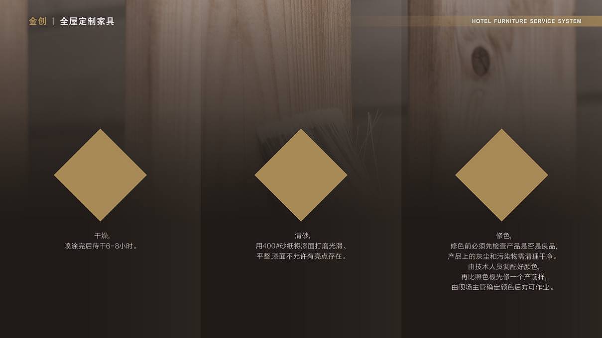 banner design 金创全屋定制家具