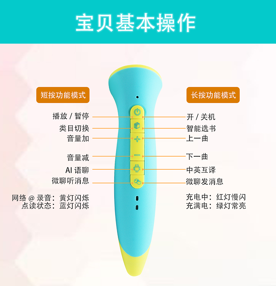 作品（图ZMTc5MTYxNDg0） - APP界面 - 站酷设计师杨茂林1原创素材 - 站酷ZCOOL