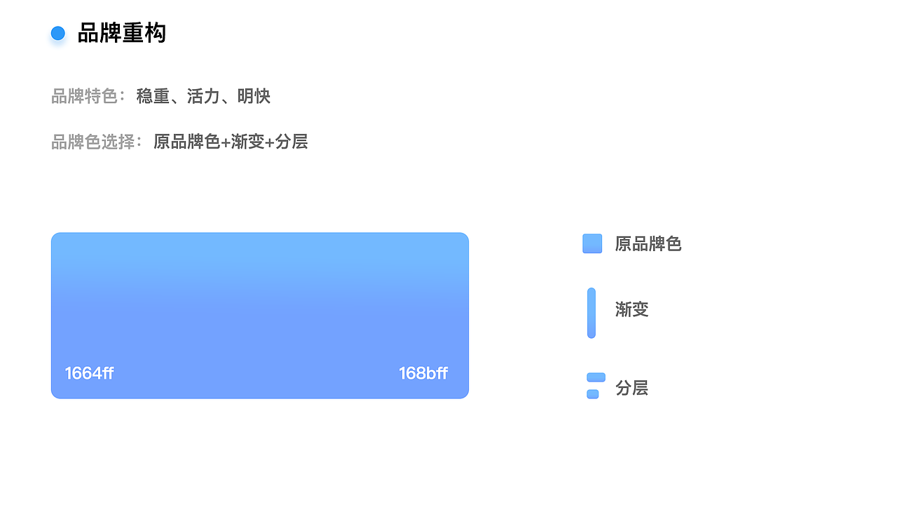 个人作品集（图ZMjA1ODUxNTg4） - APP界面 - 站酷设计师25岁没去过海底捞原创素材 - 站酷ZCOOL