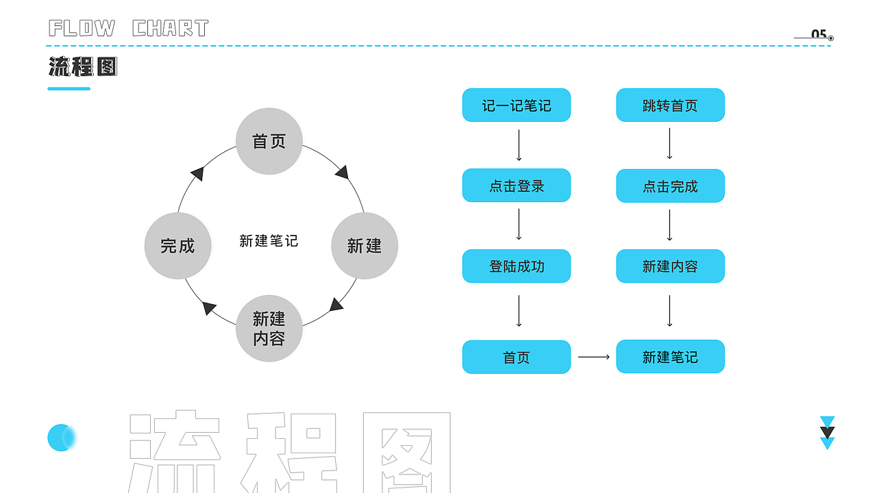 记一记笔记（图ZMjgzNTM1ODc2） - APP界面 - 站酷设计师肖婧原创素材 - 站酷ZCOOL