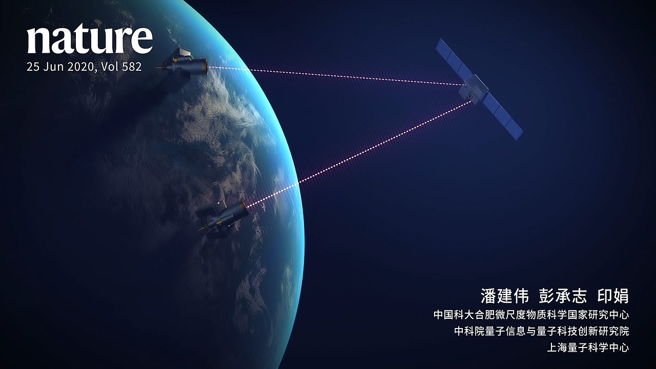 实现基于纠缠的无中继千公里量子保密通信