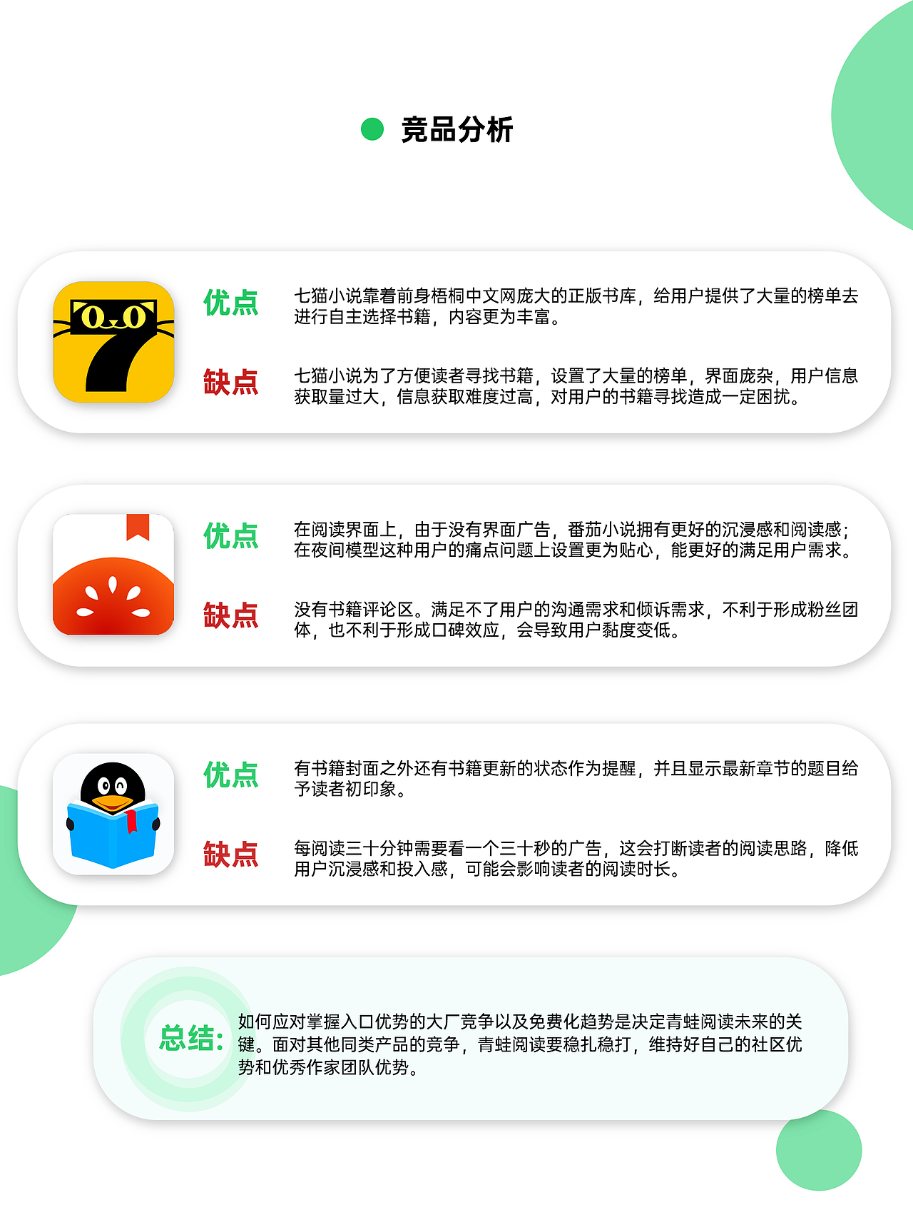 ui作品集（图ZMjk2MTE1MjA0） - APP界面 - 站酷设计师ZYF20原创素材 - 站酷ZCOOL