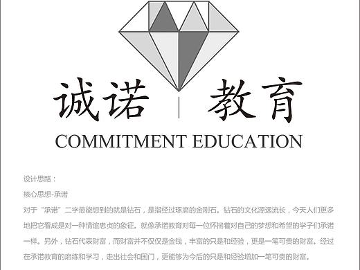 诚诺教育企业VI设计（原创设计严禁转载）（个人主页-ZMzA0NzA3MDA=） - 品牌 - 站酷设计师lucia刘璐原创素材 - 站酷ZCOOL