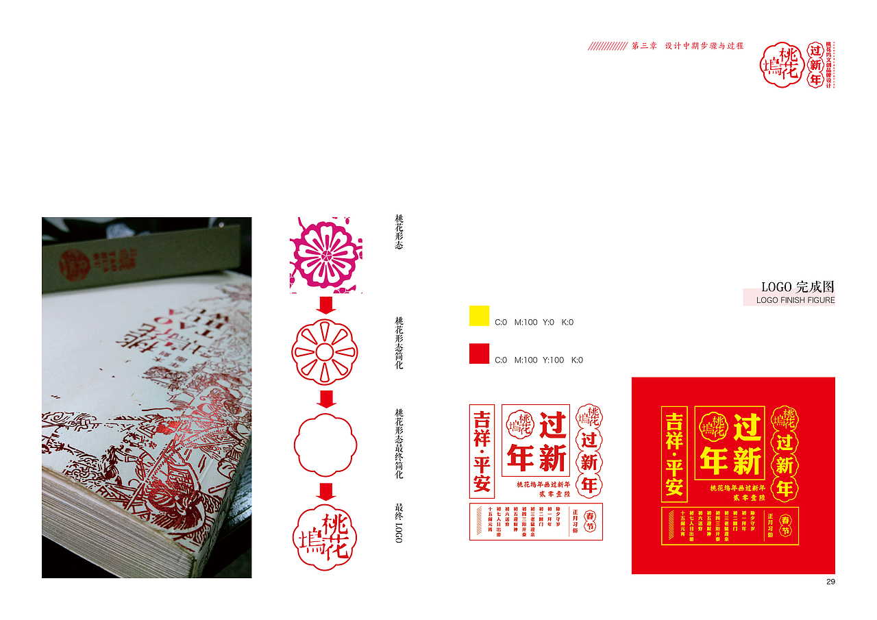 毕业设计 | “过新年”桃花坞文创品牌#青春答卷2017#(图ZODg0NTg2ODg=) - 品牌 - 站酷设计师YuMinG_原创素材 - 站酷ZCOOL