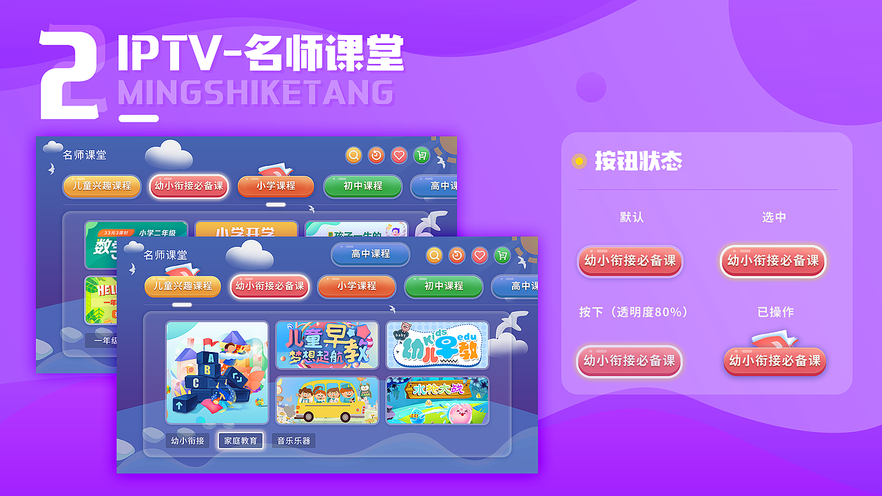 2019-2020年终述职(作品集)