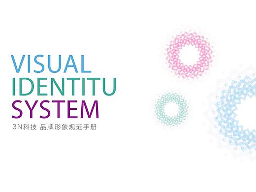 品牌视觉识别系统