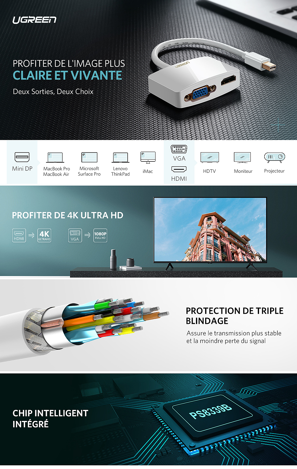 亚马逊DP转HDMI/VGA转换器A+