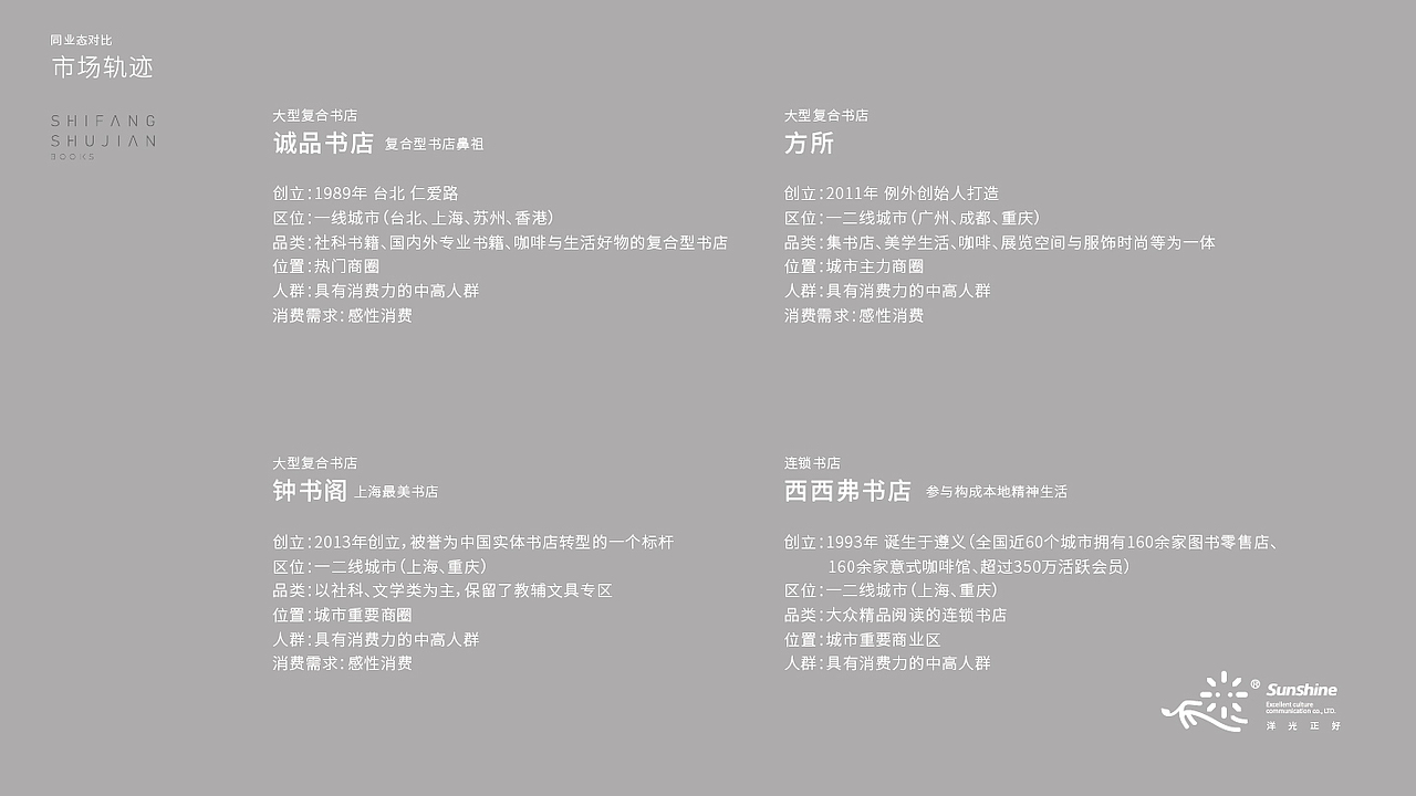 LOGO LOGO设计 书店LOGO 书店vi设计 LOGO vi vi设计