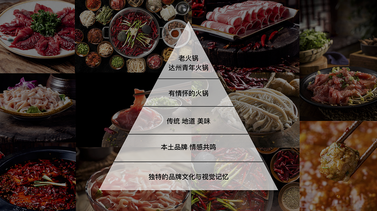 青年火锅品牌设计(图ZMTI3NjYzNDEy) - 品牌 - 站酷设计师尚策品牌设计原创素材 - 站酷ZCOOL