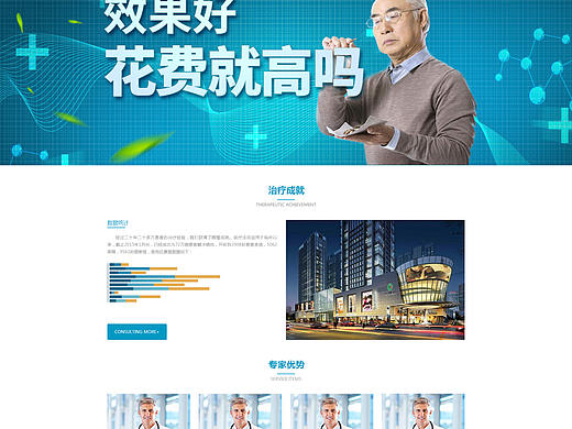 医院专题（个人主页-ZMzUzMDE0MTY=） - 运营设计 - 站酷设计师井莹原创素材 - 站酷ZCOOL