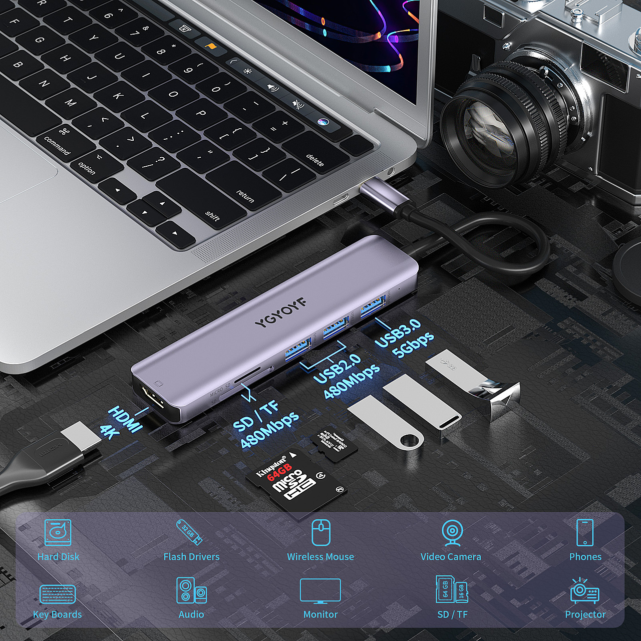 USBC扩展坞HUB跨境电商亚马逊C4D建模OC渲染场景（图ZMzM2MTg1NTky） - 电商 - 站酷设计师ouanping666原创素材 - 站酷ZCOOL
