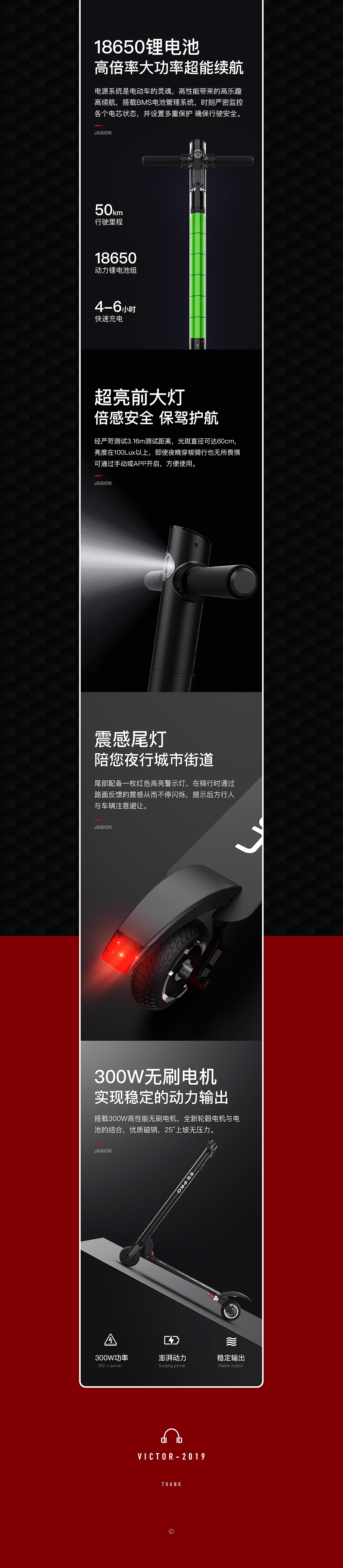 蓝牙耳机等3D渲染+详情X3（图ZMTg4MTc3NzAw） - 电商 - 站酷设计师Victor邢伟原创素材 - 站酷ZCOOL