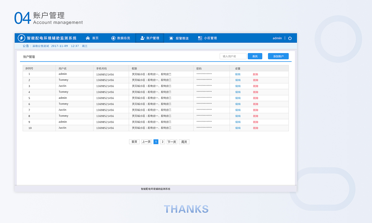 智能配电环境辅助监测系统_后台管理（图ZMTIxNzAzNjgw） - 交互/UE - 站酷设计师Justin_zhu原创素材 - 站酷ZCOOL