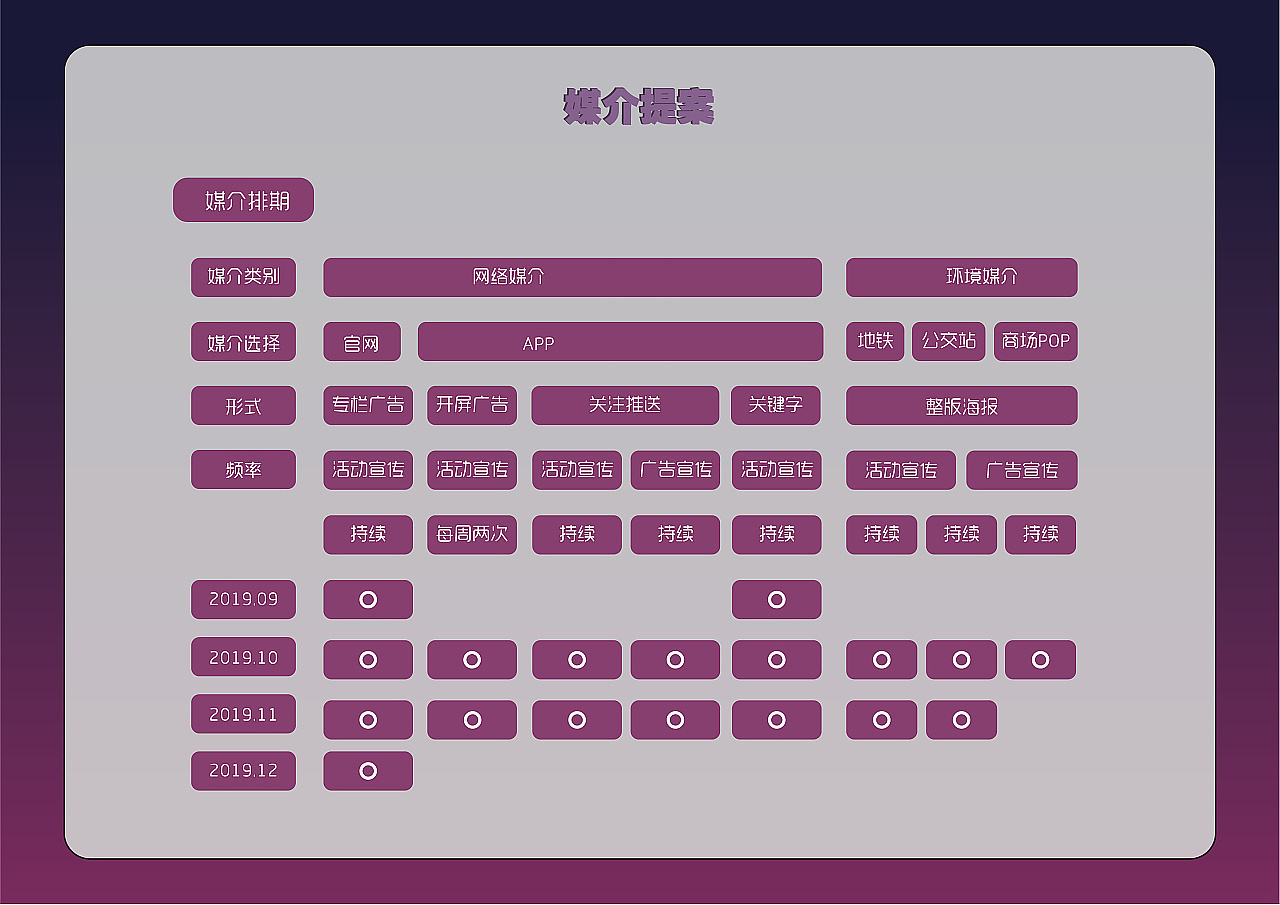 活动策划案|年会小品剧本|主持人串词|发言演讲稿