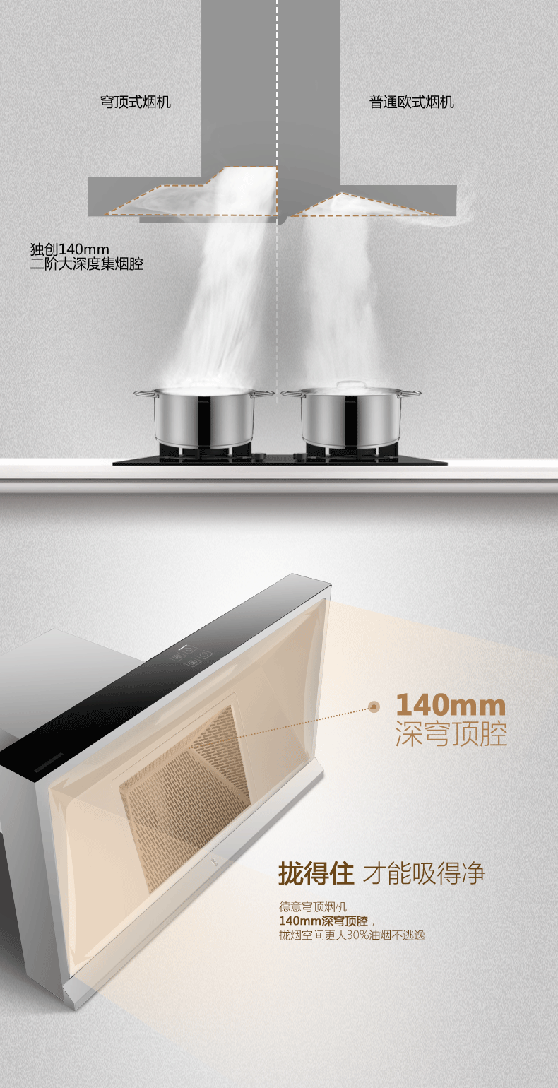 德意穹顶系列烟机-825T详情页（图ZMTQ5MTQ3Nzk2） - 品牌 - 站酷设计师sea我的原创素材 - 站酷ZCOOL