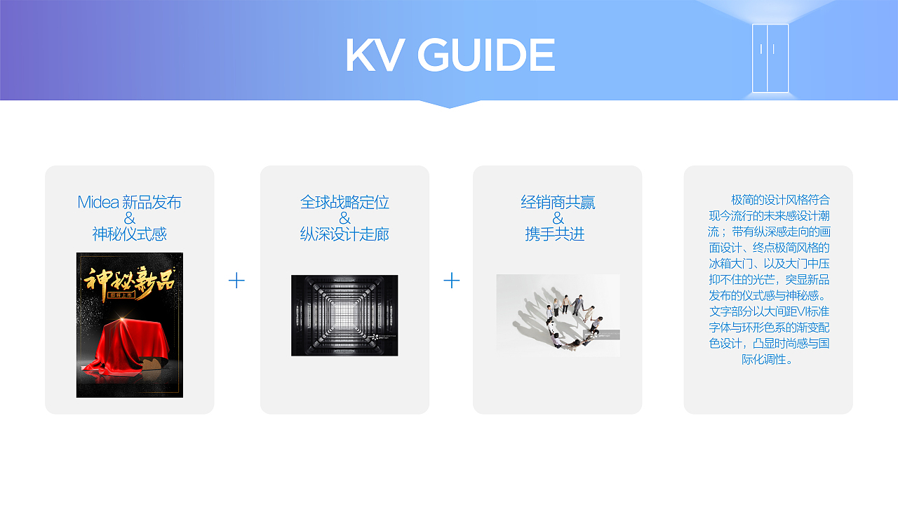 美的经销商大会主KV（含延展）（图ZMTc5MjgzMjU2） - 品牌 - 站酷设计师liang85423原创素材 - 站酷ZCOOL