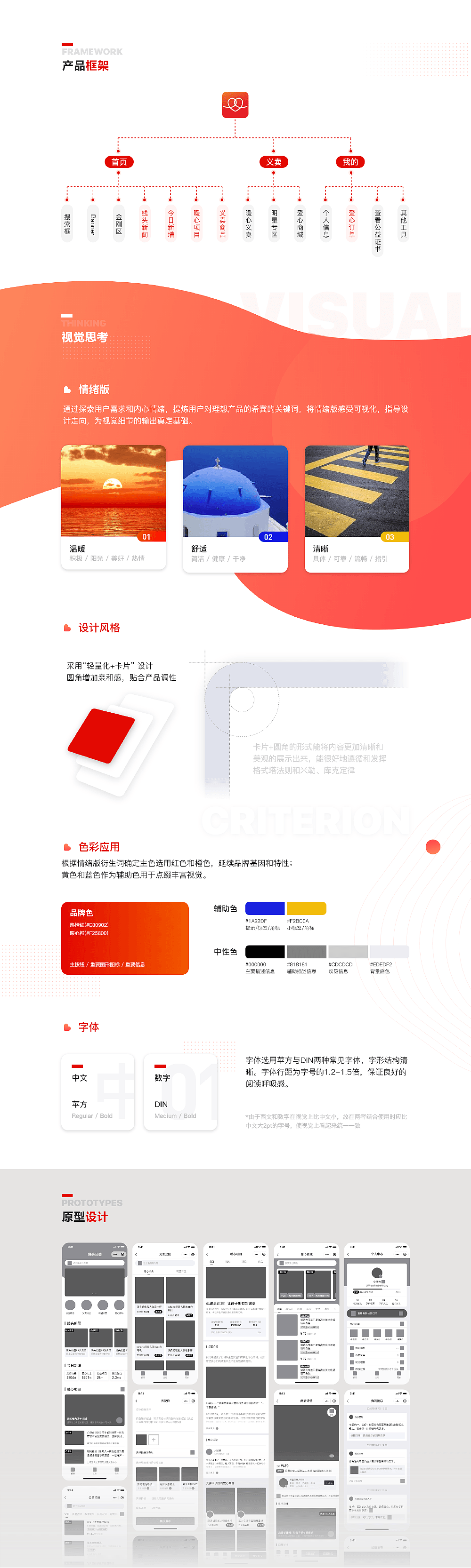 Landy's portfolio - 个人作品集