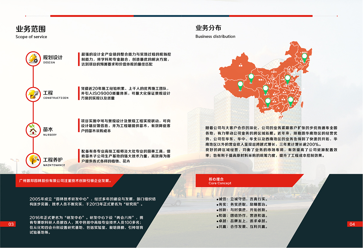 画册设计（图ZMTA0NzE4NDYw） - 宣传物料 - 站酷设计师阿狸猫狐狸原创素材 - 站酷ZCOOL