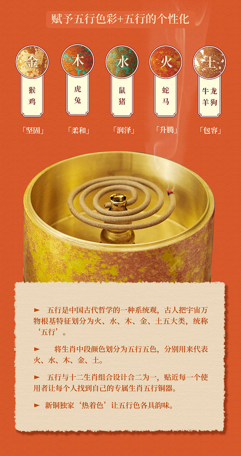 新铜时代 // 萌萌十二生肖五行铜器（图ZMjI0NTc1MjY0） - 生活用品 - 站酷设计师新铜时代原创素材 - 站酷ZCOOL