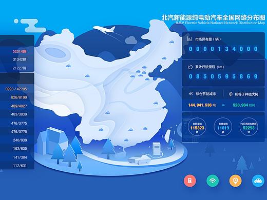 北汽新能源大数据