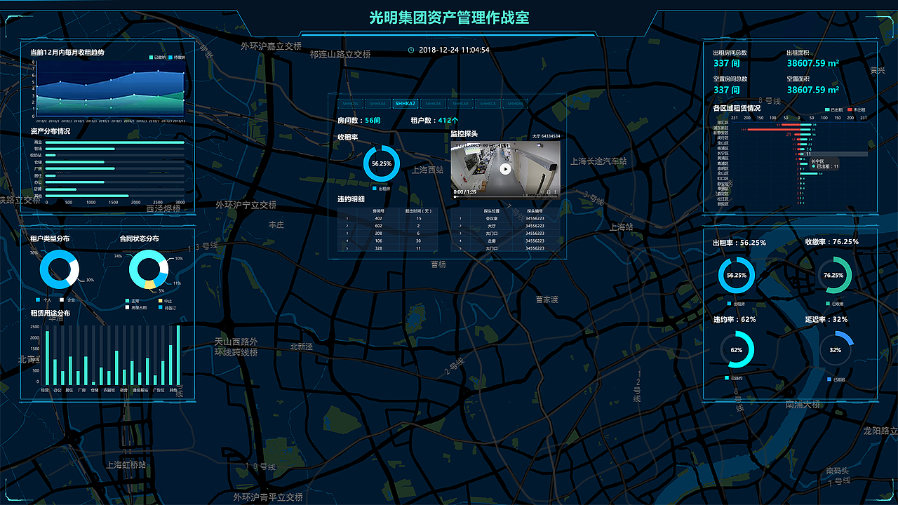 光明集团大数据资产管理大屏（图ZMTUyNTIyNTY4） - 软件界面 - 站酷设计师W道荣原创素材 - 站酷ZCOOL