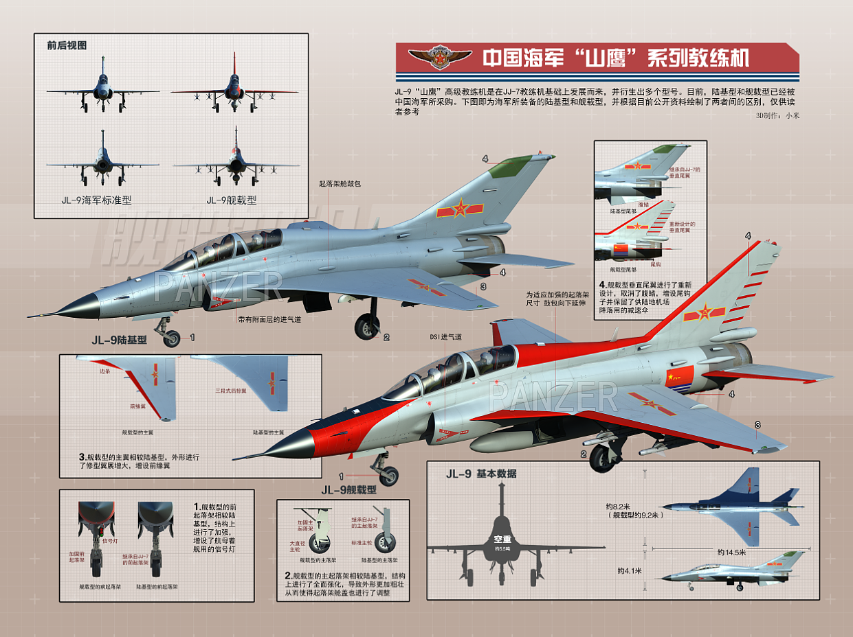 JL-9 教练-9G 舰载教练机（图ZMTEyNDYxODg4） - 机械/交通 - 站酷设计师李老原创素材 - 站酷ZCOOL
