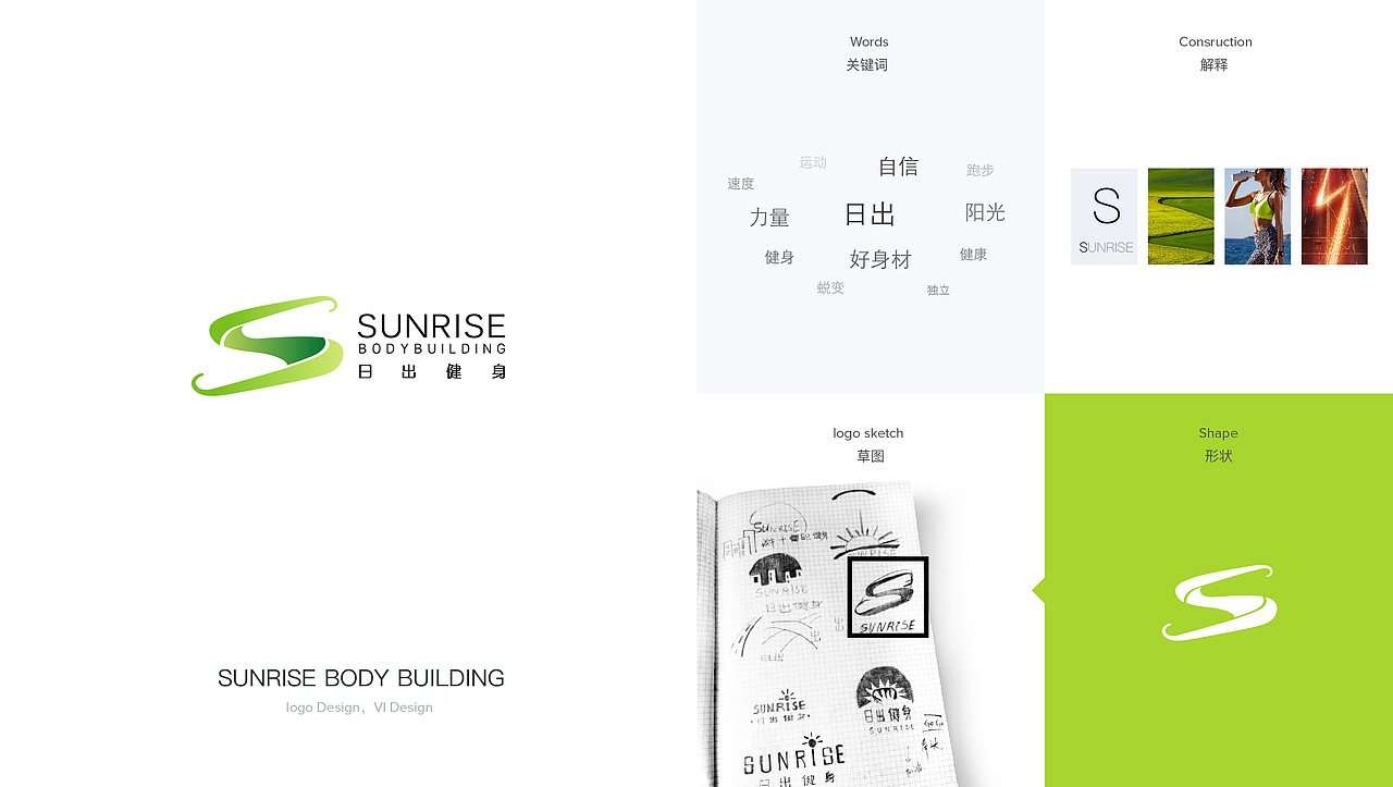 设计作品选集，关于网页，关于VI，关于UI等等等（图ZNzc1ODEyMjQ=） - 企业官网 - 站酷设计师MiSs的夏天原创素材 - 站酷ZCOOL