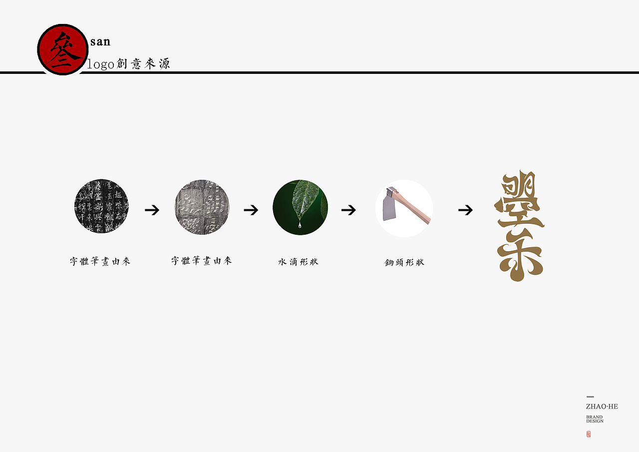 【曌禾-嘉禾书院】中国菜 -霈约出品（图ZMTE0NTAwOTc2） - 品牌 - 站酷设计师霈约文化原创素材 - 站酷ZCOOL