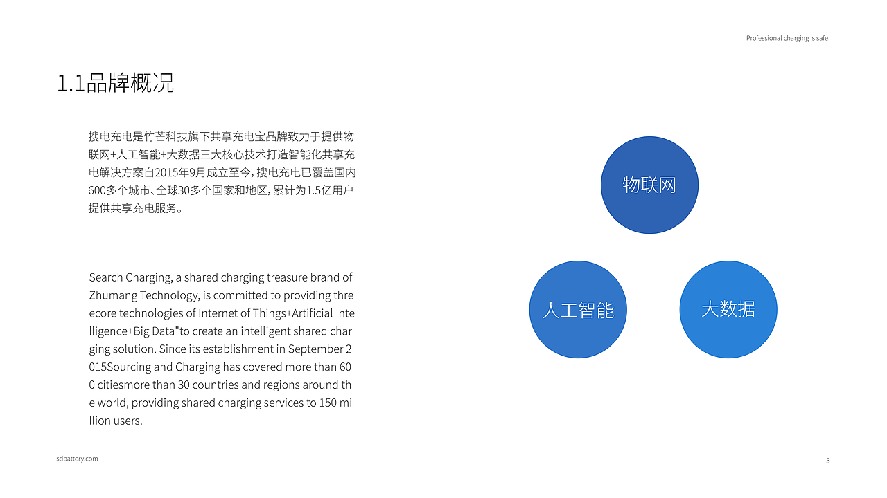 搜电充电vi手册（图ZMzIyNzc2NzM2） - 品牌 - 站酷设计师Neymar11原创素材 - 站酷ZCOOL