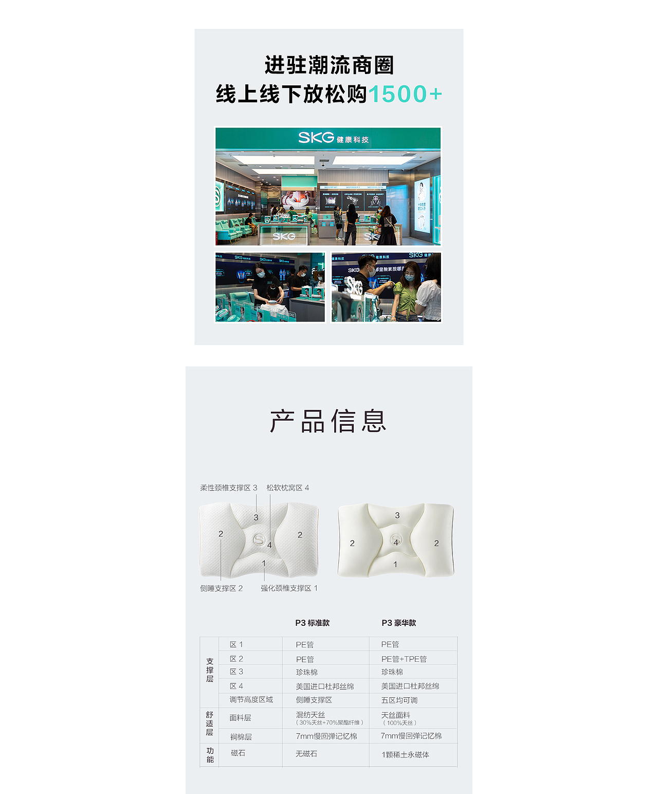 详情页——护颈枕