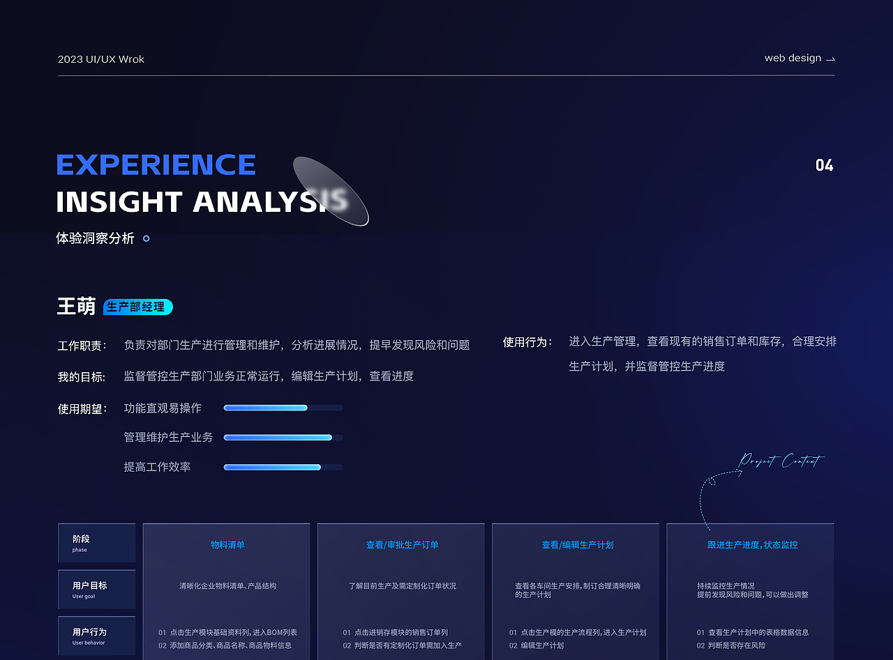 ERP项目Web端设计 | 轻智造ERP管理系统