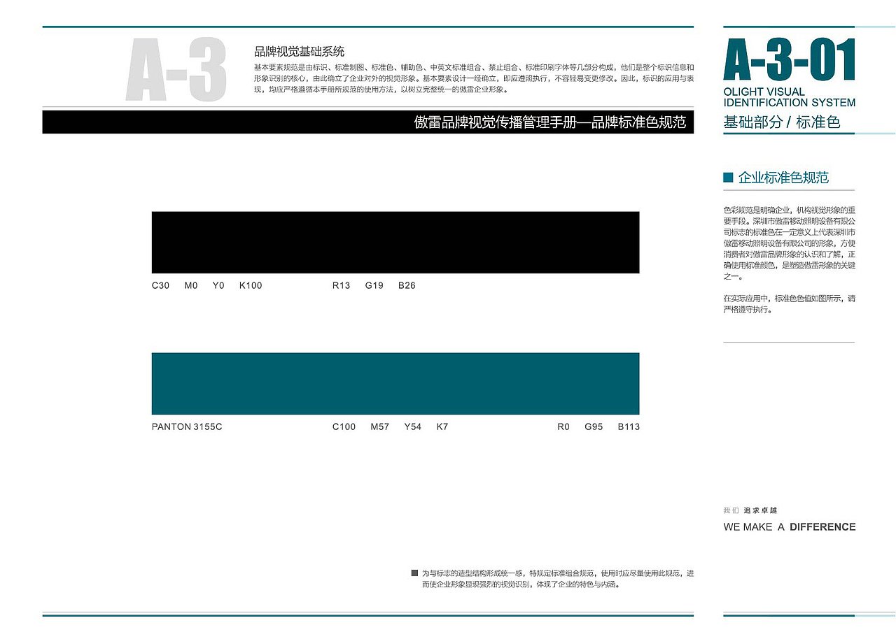 VI设计 品牌设计 品牌全案设计