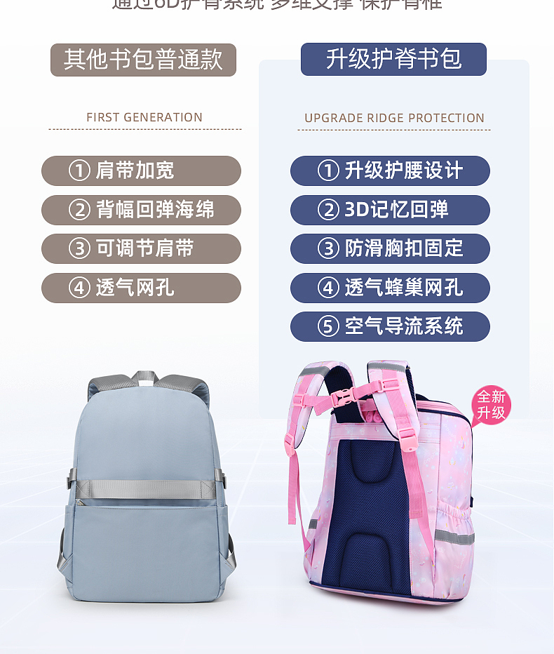 小学生书包 儿童母婴高端（图ZMzUwNjQzMzQw） - 电商 - 站酷设计师舒到原创素材 - 站酷ZCOOL
