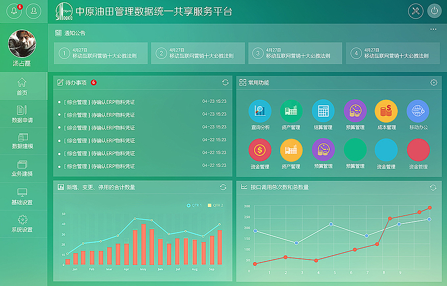 扁平和ios7风格（图ZMzM5MzEwNTY=） - 软件界面 - 站酷设计师如约彩虹城原创素材 - 站酷ZCOOL