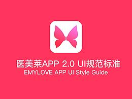 UI