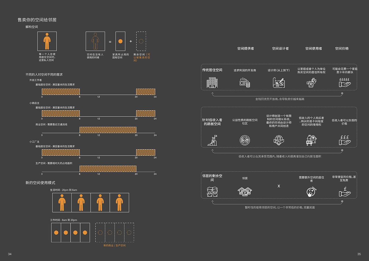 new despina（图ZMTc2NDY1OTc2） - 家装设计 - 站酷设计师Z68579087原创素材 - 站酷ZCOOL