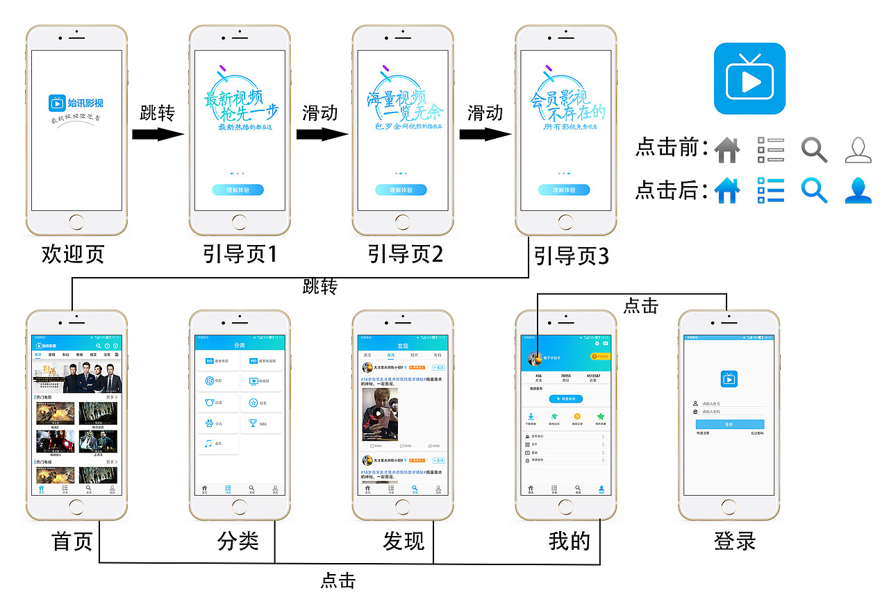 APP、影视APP（图ZMTI3OTg1MTcy） - APP界面 - 站酷设计师你以错过年华原创素材 - 站酷ZCOOL