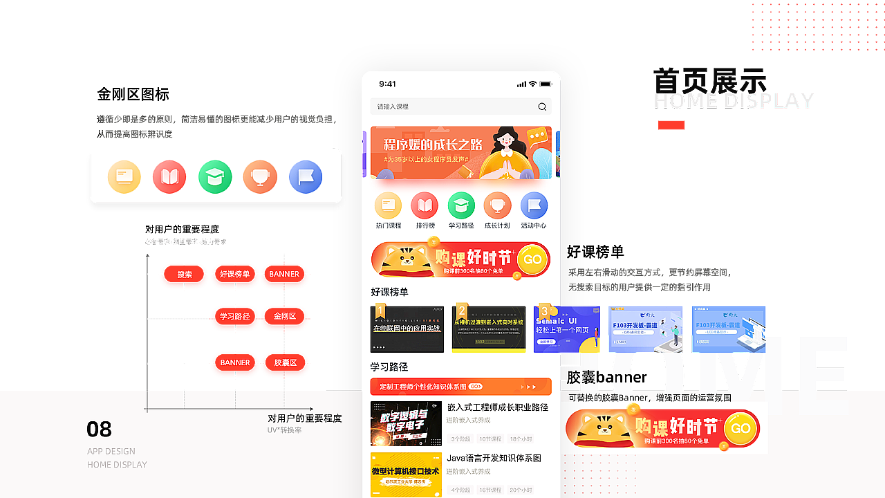 EDC学员作品集精选-11月初